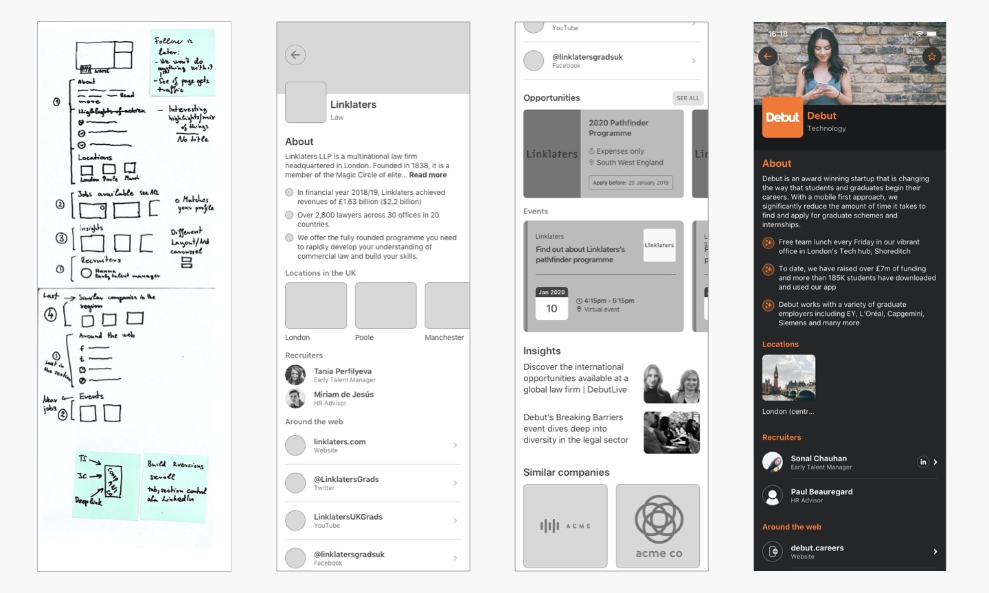 Sketch of the selected solution, wireframe, and prototype.