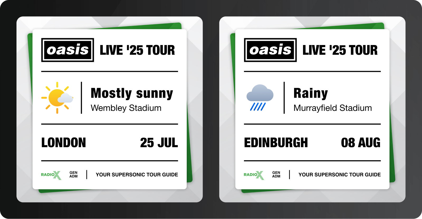 Oasis city weather forecast campaign asset.