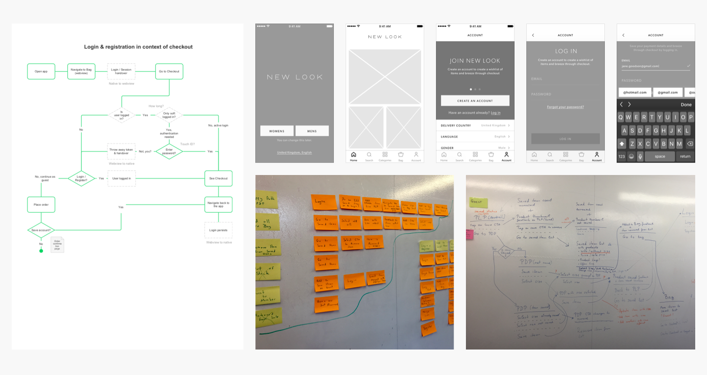 Login and saved items workshop material for the New Look app.